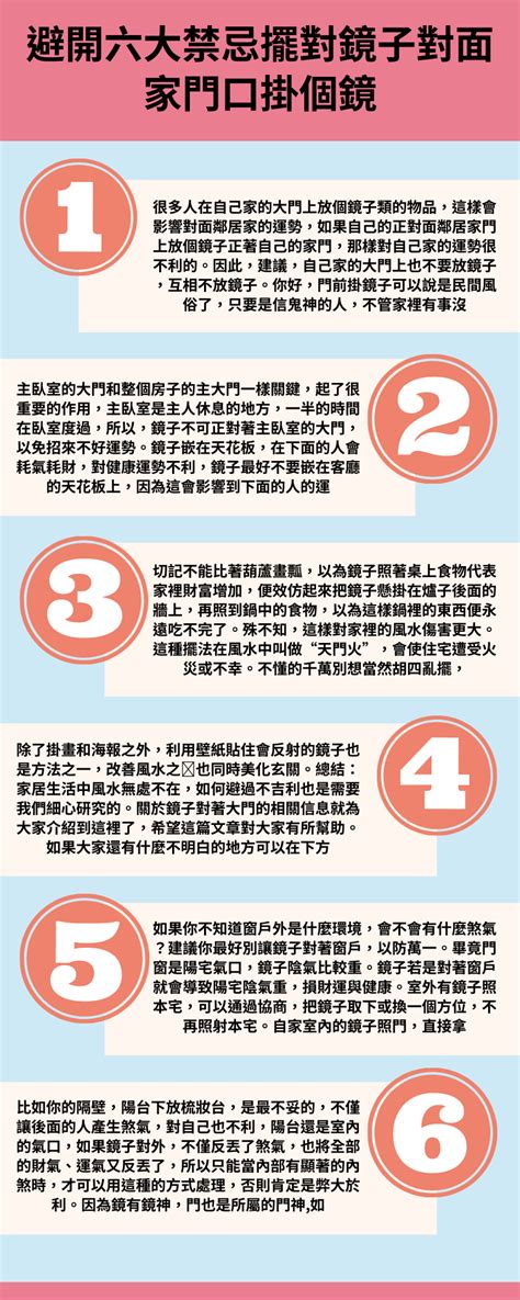 鏡子照門|風水小教室／避開六大禁忌 擺對鏡子照出好運道！ 